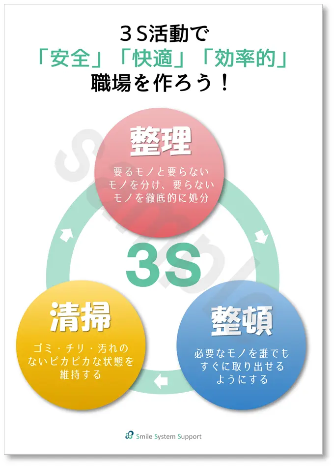 3sポスター