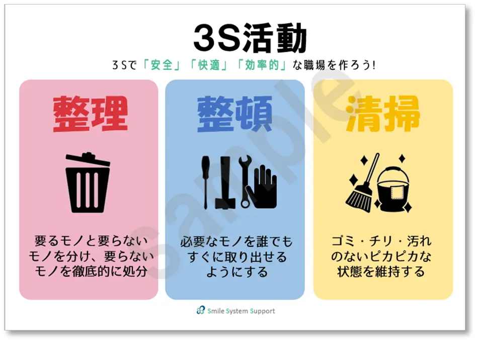 3sポスター