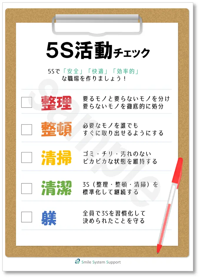 5Sポスター