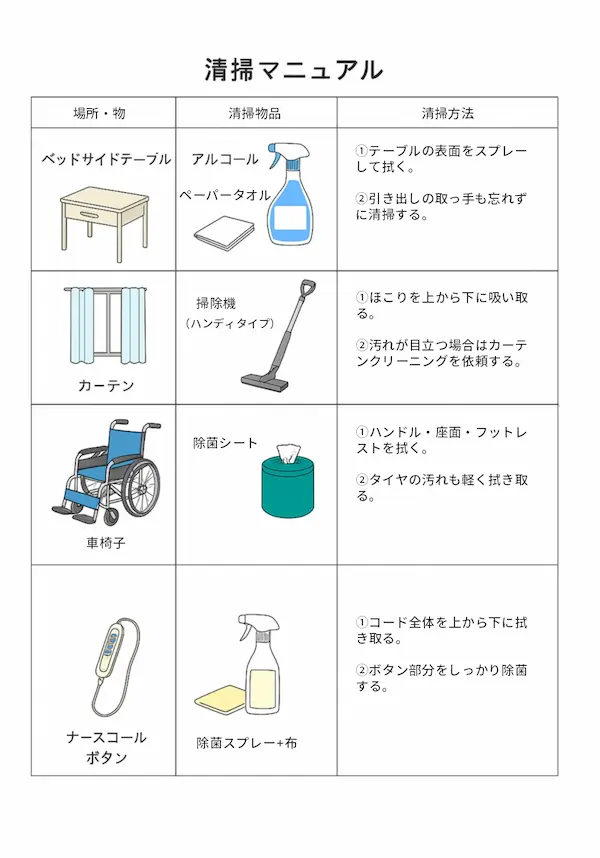 介護施設の5s活動_清掃ルールの事例
