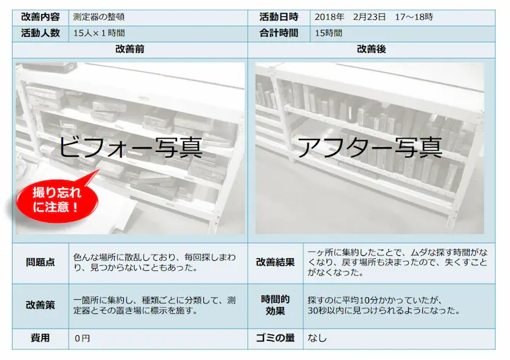 5s活動報告書フォーマット