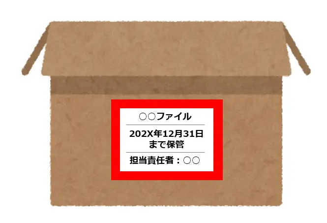 書類の整理_赤札ボックス